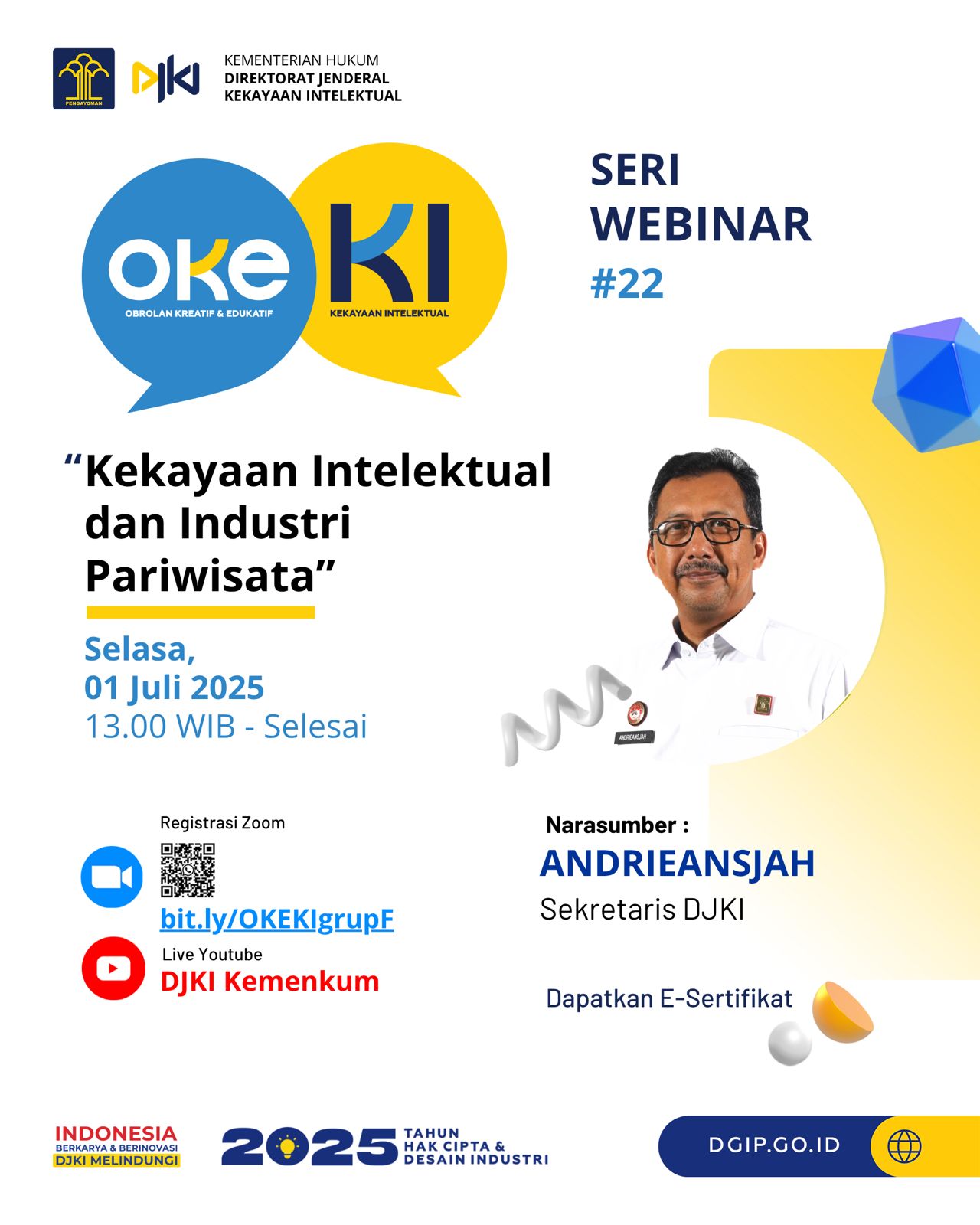 OKE KI: Kekayaan Intelektual dan Industri Pariwisata
